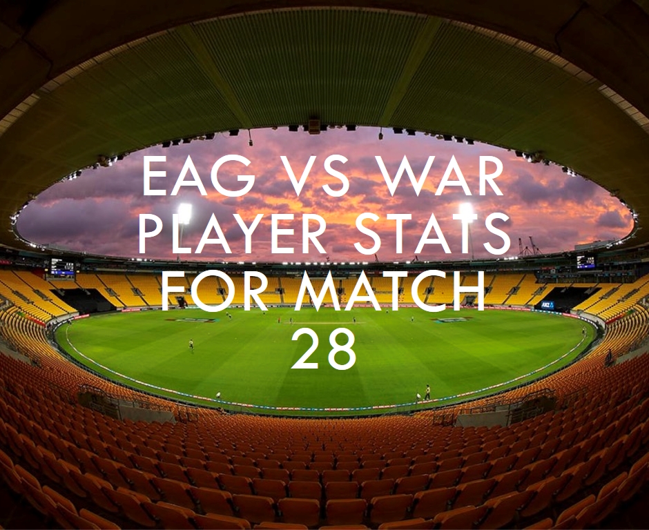 EAG vs WAR Player Stats for Match 28, EAG vs WAR Prediction - Pondicherry T10 Tournament 2023